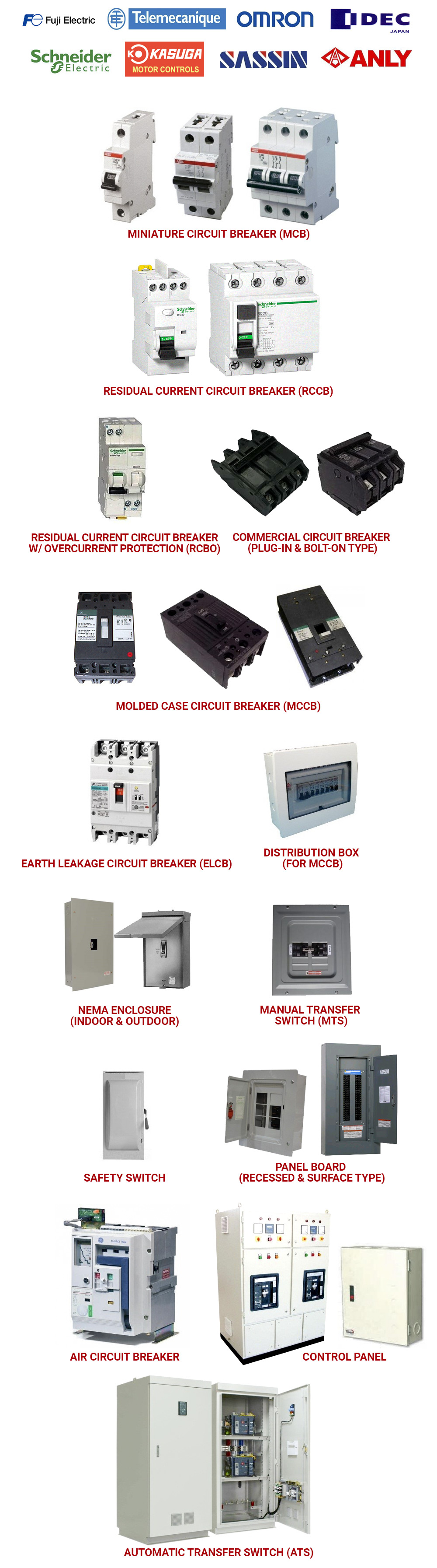 Circuit Breakers & Panel Boards