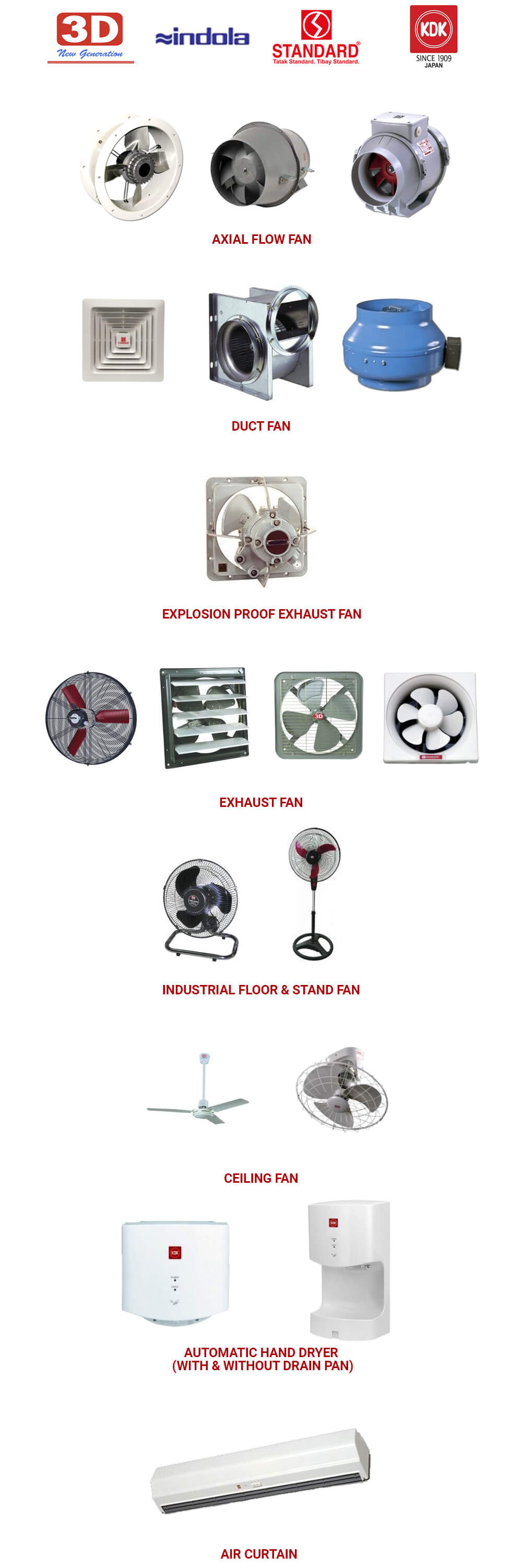 Commercial & Industrial Fans
